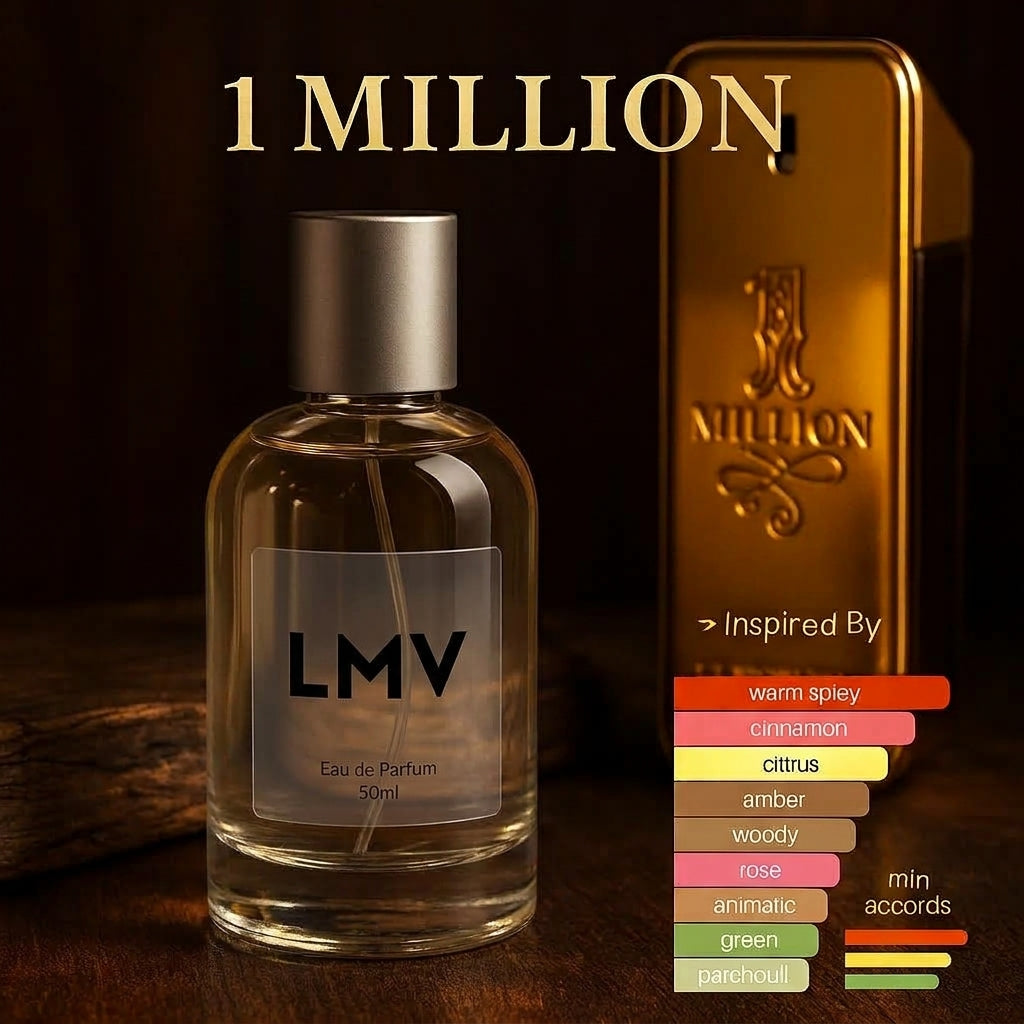 1 Million Perfume (Inspired Scent)