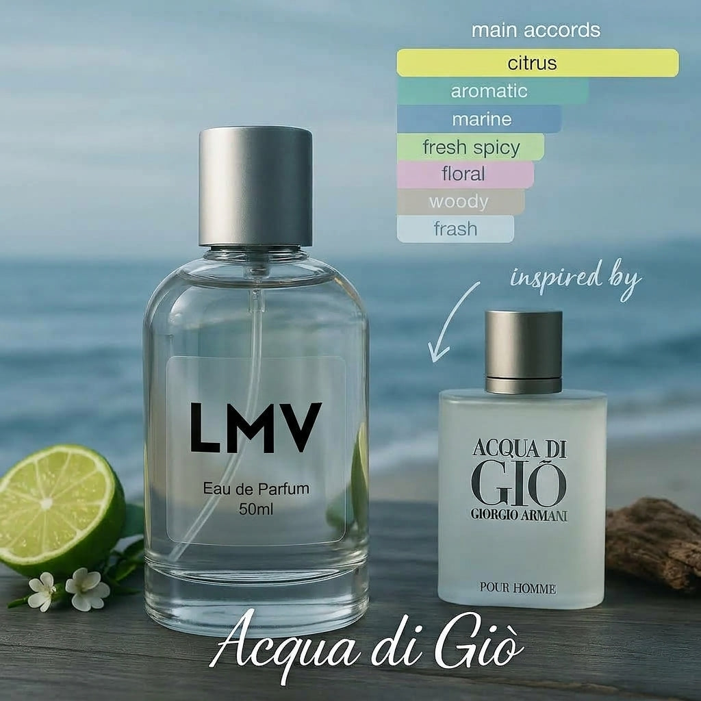 Acqua di Giò (Inspired Scent)