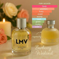 Burberry Weekend (Inspired Scent)