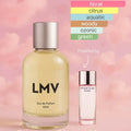 Clinique Happy Heart (Inspired Scent)