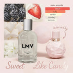 Sweet Like Candy (Inspired Scent)