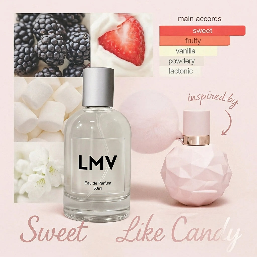 Sweet Like Candy (Inspired Scent)